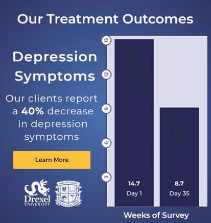 teen depression symptoms graph - outcomes